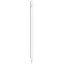 Apple Pencil 2 like new